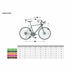 VELO ROUTE CYCLOTOURISTE TRIBAN RC500 NOIR (FREIN DISQUE) -VÉLOS VTT Soldes velo route cyclotouriste triban rc500 noir frein disque 2 600x600 1