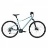 VÉLO TOUT CHEMIN RIVERSIDE 500 VERT D'EAU 1 VÉLO TOUT CHEMIN RIVERSIDE 500 VERT D'EAU -VÉLOS VTT Soldes velo tout chemin riverside 500 vert deau 1 600x600 1